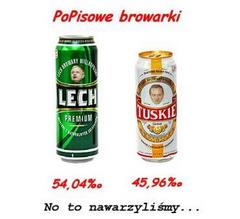 PO-PIS-owe browarki